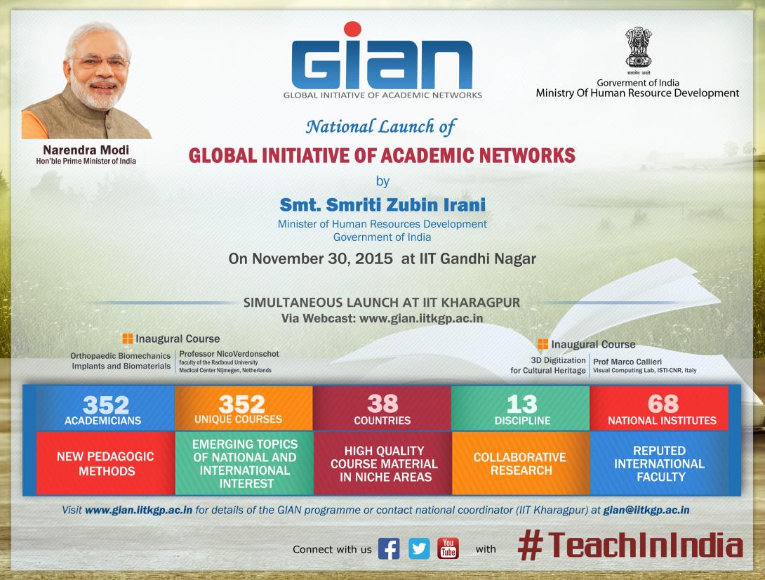 A system of Guest Lectures by internationally and nationally renowned experts along with a comprehensive Faculty Development Programme.